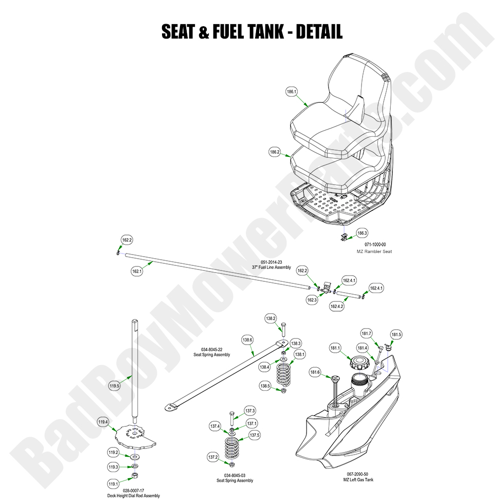 2023 MZ Rambler Seat & Fuel Tank - Detail